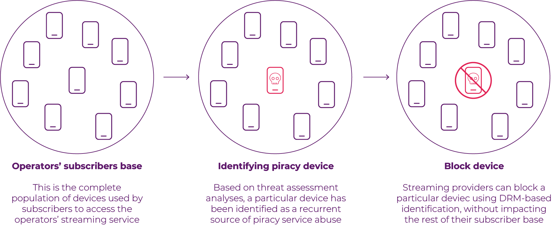 diagram_4