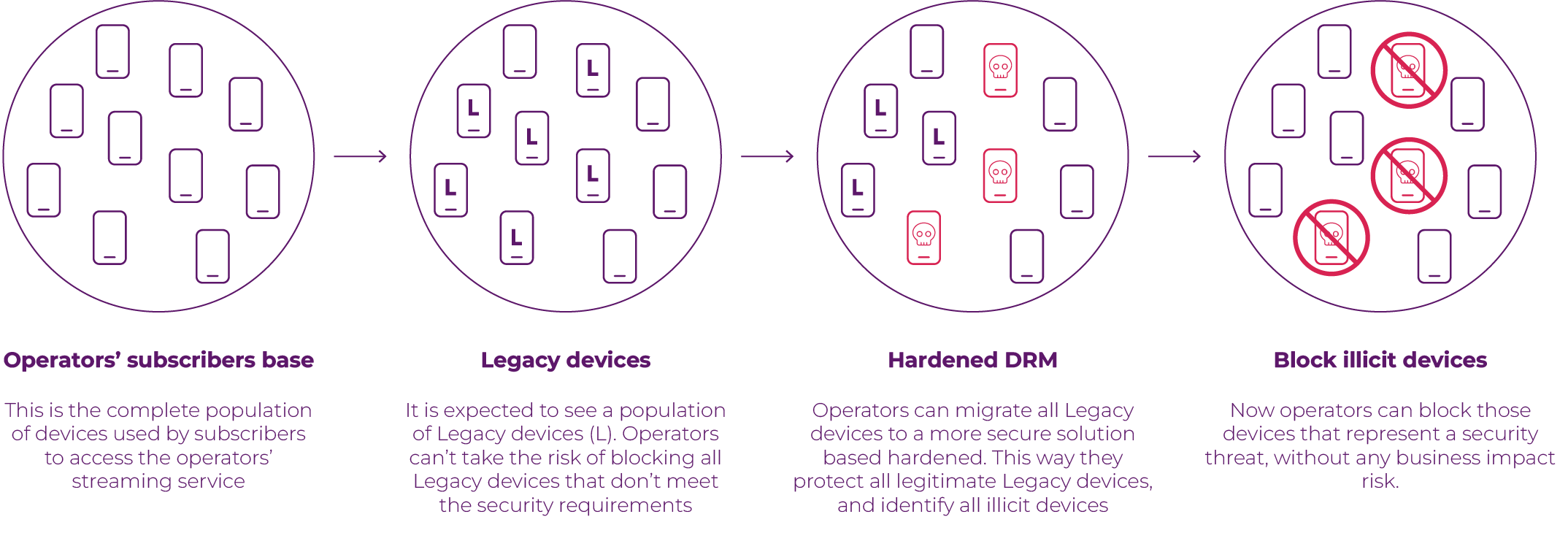 diagram_5