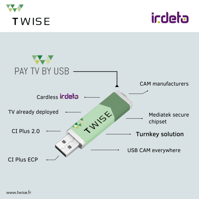 PR-Irdeto-Twise-vf