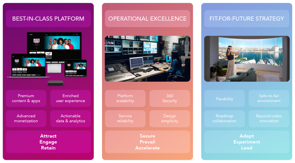 The three pillars of super aggregation success