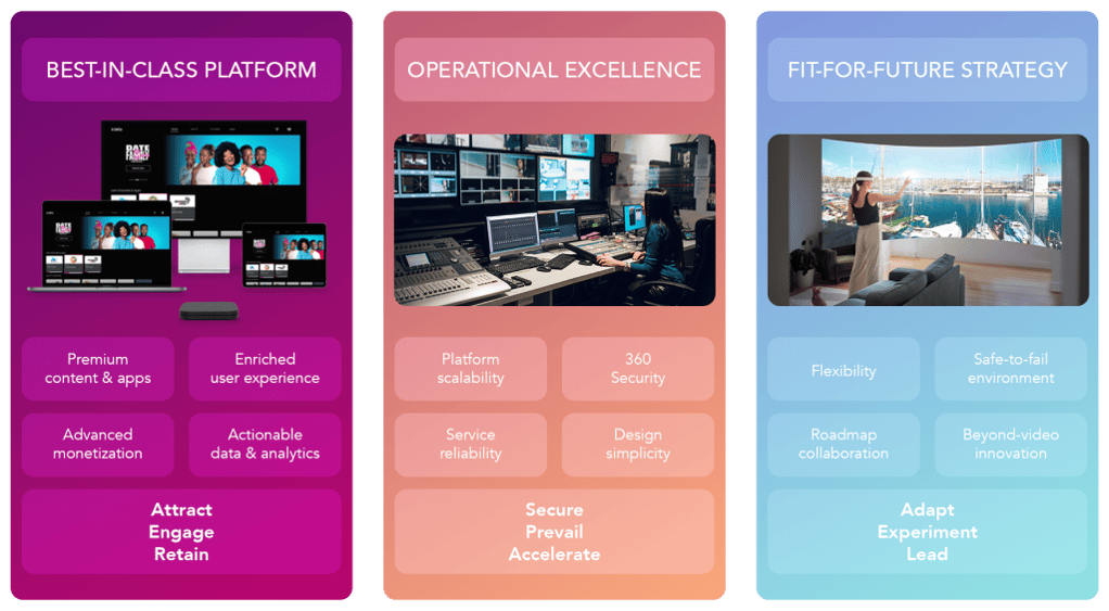 The three pillars of super aggregation success